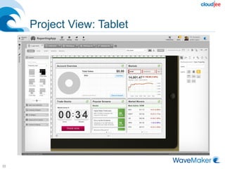 Project View: Tablet
22
 