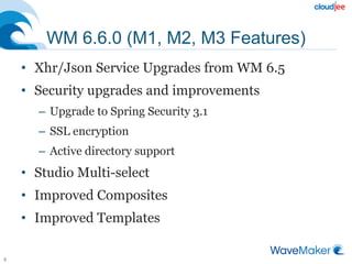 WM 6.6.0 (M1, M2, M3 Features)
• Xhr/Json Service Upgrades from WM 6.5
• Security upgrades and improvements
– Upgrade to Spring Security 3.1
– SSL encryption
– Active directory support
• Studio Multi-select
• Improved Composites
• Improved Templates
8
 
