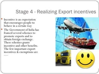 STAGE 4 : REALIZING EXPORT INCENTIVES.
 