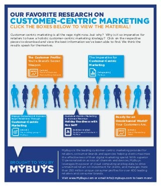 OUR FAVORITE RESEARCH ON

CUSTOMER-CENTRIC MARKETING
CLICK THE BOXES BELOW TO VIEW THE MATERIAL!

Customer-centric marketing is all the rage right now...but why? Why is it so imperative for
retailers to have a holistic customer-centric marketing strategy? Click on the respective
pieces to download and view the best information we’ve been able to ﬁnd. We think the
results speak for themselves.

The Customer Proﬁle:
You’re Brand’s Secret
Weapon

The Imperative for
Customer-Centric
Marketing

[article]
Harvard Business
Review Blog Network

Engage Consumers & Increase
Buyer Readiness Through

Customer-Centric
Marketing

[ebook]
the e-tailing group +
MyBuys

BROUGHT TO YOU BY

[infographic]
MyBuys

Customer-Centric Marketing
to Increase Revenue:

Holiday Readiness with
Ken Seiff
[webinar re-play]
MultiChannel Merchant +
MyBuys

Ready for an
Omnichannel World?
Your Customers Are.
[article]
Direct Mareketing
News

MyBuys is the leading customer-centric marketing provider for
retailers, consumer brands and agencies helping clients maximize
the effectiveness of their digital marketing spend. With superior
1:1 personalization across all channels and devices, MyBuys
leverages the power of cloud computing and big data to drive
unmatched return on investment for clients, and manages more
than 250 million unique consumer proﬁles for over 400 leading
retailers and consumer brands.
Visit www.MyBuys.com or email info@mybuys.com to learn more!

 