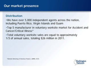 Our market presence


Distribution
•We have over 5,000 independent agents across the nation,
including Puerto Rico, Virgin Islands and Guam
•Top 5 manufacturer in voluntary worksite market for Accident and
Cancer/Critical Illness*
•Total voluntary worksite sales are equal to approximately
1/3 of annual sales, totaling $26 million in 2011.




 *Worksite Marketing of Voluntary Products, LIMRA, 4Q10.
 