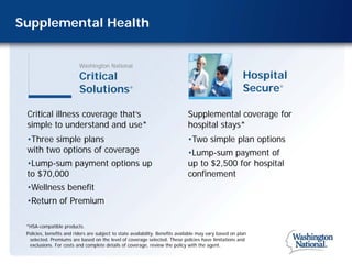 Supplemental Health


                          Washington National

                          Critical                                                                       Hospital
                          Solutions               ®
                                                                                                         Secure®




 Critical illness coverage that’s                                             Supplemental coverage for
 simple to understand and use*                                                hospital stays*
 •Three simple plans                                                          •Two simple plan options
 with two options of coverage                                                 •Lump-sum payment of
 •Lump-sum payment options up                                                 up to $2,500 for hospital
 to $70,000                                                                   confinement
 •Wellness benefit
 •Return of Premium

 *HSA-compatible products.
 Policies, benefits and riders are subject to state availability. Benefits available may vary based on plan
  selected. Premiums are based on the level of coverage selected. These policies have limitations and
  exclusions. For costs and complete details of coverage, review the policy with the agent.
 