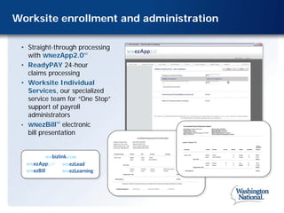 Worksite enrollment and administration

 • Straight-through processing
   with WNezApp2.0SM
 • ReadyPAY 24-hour
   claims processing
 • Worksite Individual
   Services, our specialized
   service team for “One Stop”
   support of payroll
   administrators
 • WNezBill electronic
             SM


   bill presentation
 