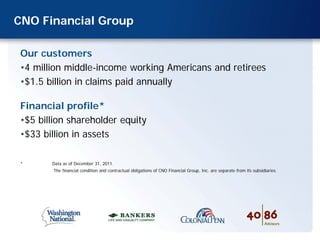 CNO Financial Group

 Our customers
 •4 million middle-income working Americans and retirees
 •$1.5 billion in claims paid annually

 Financial profile*
 •$5 billion shareholder equity
 •$33 billion in assets

 *      Data as of December 31, 2011.
        The financial condition and contractual obligations of CNO Financial Group, Inc. are separate from its subsidiaries.
 