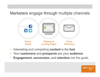 Marketers engage through multiple channels




          Social       Website &      Email
          Media      Landing Pages   Marketing

•  Interesting and compelling content is the fuel
•  Your customers and prospects are your audience
•  Engagement, conversion, and retention are the goals
 