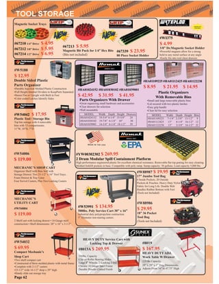 #W54006
$ 119.00
MECHANIC’S SHOP CART
Organizer Shelf with Bins Self with
Storage Drawer. Two 23-1/2” x 16” Tool Trays.
Foam Drawer & Tray Liner
Four Swivel Casters, Plus Two Locking Casters
#8019
$ 167.95
HEAVY DUTY ADJ.
Work Table W/Drawer
220 lbs Capacity.
20” x 29” x 1” Tray Dimensions.
Adjusts From 34” to 47.75” High
HEAVY DUTY Service Cart with
Locking Top & Drawer
#8013A $ 269.95
350lbs. Capacity
Clip on Roller Bearing Slides
Large 4” Wheels, 2-Locking 2-Std.
Chrome 16 Gauge Steel Frame
Durable Powder Coated Finish
MECHANIC’S
UTILITY CART
2 Shelf cart with locking drawer • 16 Gauge steel
construction • Shelf dimensions: 28” x 16” x 3-1/2”
#W54004
$ 119.00
#W54032
$ 69.95
Compact Mechanic’s
Shop Cart
•Two shelf compact cart
•Constructed of blow-molded plastic with metal frame
•Complete with 2-1/2” casters
•23-1/2” wide 16-1/2” deep x 29” high
•Handy slide out storage tray
#W88987 $ 19.95
17” Jumbo Tool Bag
6 Inside Pockets, 20 Outside
Pockets & Pouches. Heavy Duty Nylon
Fabric for Long Life. Double Web
Handles Rubber Bottom with Feet
(Tools not Included)
#W88986
$ 29.95
18” 36 Pocket
Tool Bag
(Tools not Included)
Page 62
Double Sided Plastic
Parts Organizer
•Durable Injection Molded Plastic Construction
•Full Height Internal Dividers to KeepParts Separated
•Stores Flat or Upright with Built in Feet
•Color coded Latches Identify Sides
#W5188
$ 12.95
#YW00302302 $ 269.95
2 Drum Modular Spill Containment Platform
High performance engineered plastic for excellent chemical resistance. Removable ﬂat top grating for easy cleaning.
Molded forklift pockets in base. Compatible with poly ramp. Sump capacity: 30 gallons. Load capacity 5,000 lbs.
MODEL Width Depth Height Bins
#HA01109225 7-1/4” 2-3/8” 13-1/2” 9
#HA01112425 13” 4-1/4” 16-1/2” 12
#HA01122238 13” 2-3/8” 16-1/2” 22
Plastic Organizers
With Removable Bins
•Small and large removable plastic bins
•Lid secured with two plastic latches
•Easy grip handle
•Clear lid for easy selection
MODEL Width Depth Height Drawers
#HA01024152 19-3/4” 6-1/4” 15-5/8” 24
#HA01030102 19-7/8” 6-1/4” 10” 30
#HA01039001 14-3/4” 6-1/4” 18-1/2” 39
Parts Organizers With Drawer
•Great organizing small hardware and accessories
•Clear drawers for selection
•Wall mountable
#HA01109225
$ 8.95
#HA01122238
$ 14.95
#HA01112425
$ 21.95
#HA01024152
$ 42.95
#HA01039001
$ 41.95
#HA01030102
$ 31.95
#W54042 $ 17.95
Plastic Tool / Storage Bin
Top bin storage with 4 removable
bins with 13 compartments.
11”W, 10”H, 7”D
#W53991 $ 134.95
500lbs. Poly Service Cart 30” x 16”
Industrial duty polypropylene contruction.
5” Diameter non-maring casters.
#67210 1/4” Drive $ 4.95
#67212 3/8” Drive $ 5.95 #67213 $ 5.95
Magnetic Bit Puck for 1/4” Hex Bits
(Bits not included)
#67339 $ 23.95
80 Piece Socket Holder#67214 1/2” Drive $ 6.95
Magnetic Socket Trays
#WI375
$ 4.99
3/8” Dr.Magnetic Socket Holder
•Powerful magnets allow for a strong
hold to any metal surface at any angle
•Easily ﬁts into tool chest drawers
 