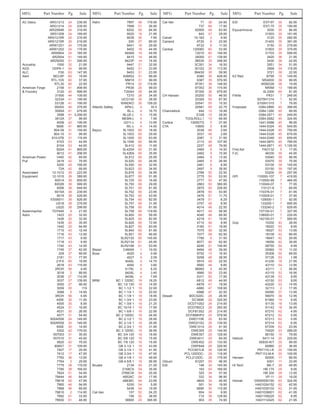 AC Delco ARG1213 24 239.95
ARG1214 24 239.95
ARI2064B 24 319.95
ARS1209 24 189.95
ARS1210R 24 219.95
ARS1210R 30 219.95
ARW1201 24 179.95
ARW1202 24 179.95
ARW804 24 185.95
ARZ604 51 149.95
ARZ6055 51 299.95
Accustrip 1550 32 21.95
AGS ODPA-1 54 99.95
ALC F50 63 147.95
Alert MCL6P 60 19.95
RTL-10S 60 37.95
RTL30 60 22.95
American Forge 2158 41 499.95
& Foundry 3120 40 999.95
31500 44 109.95
3233A 41 199.95
3312B 41 199.95
350SS 40 379.95
3595A 41 479.95
3598 41 3,299.95
3912A 37 99.95
4008 42 199.95
565E 41 865.95
804-09 31 159.95
804-10 31 99.95
810-07B 31 119.95
8103 53 44.95
8104 53 44.95
820A 41 869.95
9012 41 298.95
American Power 144D 42 69.95
Pull 3419 42 79.95
5200 45 199.95
72A 42 69.95
Associated 12-1012 39 223.95
Equipment 12-1015 39 389.95
6001A 38 859.95
6002B 38 999.95
6006 38 648.95
6015A 38 239.95
6019 38 429.95
ESS6011 38 826.95
US18 38 278.95
US20 38 299.95
Assenmacher TOY640 9 21.95
Astro 1423 20 32.95
1426 20 32.95
1435 20 35.95
1442 20 94.95
1715 43 12.49
1716 43 13.95
1717 43 9.95
1718 43 9.95
1740 43 14.95
1745 37 42.95
209 27 89.95
2181 31 77.95
21FX 60 19.95
2618 43 119.95
2ROH 56 4.95
3018 2 89.95
3036 27 114.95
3037 27 139.95
3055 27 99.95
3059 30 119
3088 5 14.95
3ROH 56 5.95
400E 30 11.95
4505 30 8.95
4524 31 19.95
4531 30 26.95
4577 31 54.95
500ARS6 24 149.95
500ARS6 30 149.95
500E 30 14.95
5302 42 179.00
557003 31 35.95
557010 31 49.95
5820 42 79.00
608ST 31 109.95
7407 17 29.95
7412 17 47.95
7760 36 13.95
7764 3 29.95
7775 38 119.00
7785 38 169.00
7824 51 54.95
78444 46 84.95
78618 50 47.95
7865 46 94.95
7868 46 89.95
78810 2 114.95
7892 51 33.95
78930 51 48.95
Astro 7897 46 179.95
7898 51 26.95
8202 45 84.95
9020 19 21.95
9038 30 7.95
930 27 89.00
9401 18 29.95
9402 18 44.95
9409A 14 49.95
9415 14 48.95
9423P 14 74.95
9447 21 32.95
9452 21 23.95
9453 21 23.95
ASMS2 31 89.95
MM18 31 99.95
PR14 20 119.95
PR36 20 99.00
T20AH 26 64.95
T210 26 34.95
UCG100 30 28.95
WINDKO 30 109.00
Atlantic Safety APN-L 4 16.5
BL-L 4 16.75
BLUE-L 4 15.95
MEBN-L 4 7.95
Q311-L 4 10.95
WL-L 4 14.50
Bayco SL1002 60 18.95
SL1003 60 29.95
SL1005 60 63.95
SL1006 60 99.95
SL412 60 11.65
SL425A 60 21.95
SL426A 60 35.95
SL512 60 25.95
SL520 60 26.95
SL550 60 32.95
SL623 60 34.95
SL676 60 34.95
SL677 60 51.95
SL725 60 16.95
SL750 60 29.95
SL751 60 61.95
SL752 60 23.95
SL753 60 43.95
SL754 60 82.95
SL757 60 31.95
SL758 60 61.95
SL759 60 119.95
SL800 60 59.95
SL825 60 82.95
SL826 60 72.95
SL827 60 83.95
SL840 60 61.95
SL851 60 66.95
SLR2120 60 145.95
SLR2134 61 45.95
SLR2166 61 53.95
Blazer C48AW 1 19.50
Boss 4020 4 0.99
4027 4 2.09
4040L 4 14.75
4092 4 3.60
4176L 4 8.25
8426L 4 3.45
8439L 4 7.69
BRM BC 1 120SC 19 18.25
BC 1/2 120 19 14.95
BC 1-1/2 1 19 22.95
BC 1-1/4 1 19 20.50
BC 1-1/8 1 19 18.95
BC 1-3/4 1 19 23.95
BC 1-3/8 1 19 21.25
BC 15/16 1 19 17.95
BC 1-5/8 1 19 22.95
BC 2 120SC 19 24.95
BC 2-1/2 1 19 28.95
BC 2-1/4 1 19 26.95
BC 2-3/4 1 19 31.95
BC 3 120SC 19 36.95
BC 3/4 120 19 16.95
BC 5/8 120 19 15.95
BC 7/8 120 19 16.95
GB 3-1/2 1 19 43.95
GB 3-1/4 1 19 41.95
GB 3-3/4 1 19 47.95
GB 4-1/8 1 19 49.95
GB 4-5/8 1 19 56.95
Bruske 2134 54 21.00
2158CS 54 35.95
3789CW 54 25.95
49524C 54 17.95
49636C 54 23.95
5330 54 5.95
5436 54 19.95
Cal-Van 157 52 24.25
158 52 38.95
38900 20 395.95
Cal-Van 71 38 24.95
737 64 17.95
82900 48 83.95
843 47 29.95
Camel 15-162 2 9.95
Carrand AT20 8 23.95
AT22 8 11.00
Central 12006D 60 53.95
12010 60 149.95
24000 61 139.95
3B530 35 248.95
3C351 34 16.50
3D102 35 113.95
3M430 35 59.95
6380 35 428.95
6387 35 579.95
97351 36 148.95
97353 36 174.95
97355 36 679.95
CH Hansen 20200 55 46.95
20300 55 67.95
20541 55 15.50
20581 55 22.75
Channellock 444 15 19.99
E338 15 28.95
TOOLROLL1 15 99.95
Cortina 1005DTS 5 27.95
CTA 10600 5 8.95
2036 48 2.69
2037 48 2.69
2087 9 31.95
2112 46 107.95
2237 48 79.95
2460 9 14.50
2462 9 15.95
2464 9 13.50
2465 9 26.95
2481 9 8.95
2497 9 38.95
2766 50 22.50
2775 50 53.95
2777 50 47.95
2863 50 369.95
2870 50 229.95
2878 50 53.95
3476 51 11.75
3479 51 6.29
3757 48 8.95
4014 46 22.50
4017 49 56.95
4040 46 89.95
4218 51 19.95
4710 48 9.95
5160 51 19.95
7075 58 32.95
7077 58 62.95
7790 6 31.95
8077 46 62.95
8240 21 149.95
8494 48 39.95
8752 10 16.50
9258 48 38.95
9574 48 22.50
9592 48 8.85
96950 9 45.95
9990 59 23.95
A311 50 17.95
A812 48 44.95
A878 47 19.95
A880 47 108.95
A886 47 42.50
Dewalt BDCS20C 28 26.95
DC385K 29 325.95
DCD710S2 28 214.95
DCD780C2 28 293.95
DCF813S2 28 214.95
DCF899HP2 25 579.95
DWD110K 28 83.95
DWD210G 28 139.95
DWE1014 28 91.95
DWE305 29 144.95
DWE357 29 129.95
DWE4011 29 84.95
DWE402 29 133.95
DWP849 29 229.95
PCC601LB 28 129.95
PCL120DDC- 28 118.95
PCL212IDC- 28 179.95
Oilzum 81207 59 96.95
ESI 146 34 145.95
193 50 169.95
325 34 57.95
332 34 96.95
480A 34 49.95
501 34 19.95
585K 34 115.95
654 34 9.95
710 39 129.95
903 35 74.95
ESI EST-67 35 82.95
EST-75 35 199.95
Equus/Innova 3030 35 84.95
31003 35 161.95
3120 35 282.95
31403 35 381.95
3150 35 279.95
31603 35 379.95
31703 35 599.95
3420 36 21.95
3430 36 42.95
3551 34 51.95
3568 34 118.95
3721 39 22.95
EZ Red B795 15 149.95
MS4000 38 99.95
MSBD28 38 19.95
NR5M 13 199.95
XL3300 60 81.95
Fillrite FR31 7 249.95
S075H1314 7 52.95
S100H1315 7 79.95
Firepower 0384-0995 45 399.95
0384-1260 45 89.95
0384-2571 45 249.95
0384-2682 45 324.95
1441-0088 45 99.95
1444-0324 45 545.95
1444-0326 45 759.95
1444-0328 45 679.95
1444-0346 45 659.95
1444-0870 45 799.95
1444-0871 45 1,109.95
First Aid FAO132 5 17.95
FJC 46330 39 44.95
53040 39 56.95
53070 39 75.95
53100 39 145.95
53150 39 197.95
53200 39 257.95
GPI 110000-107 7 419.95
110000-99 7 464.95
110049-07 7 77.95
110121-8 7 69.95
110376-01 7 81.95
110529-01 7 37.95
129000-1 7 92.95
133200-1 7 695.95
133240-2 7 829.95
137100-01 7 327.95
138000-01 7 229.95
142100-01 7 569.95
Grip 10330 43 28.95
16022 53 8.95
16027 53 13.95
18109 42 89.95
19047 42 29.95
19056 42 39.95
28755 54 8.99
30060 19 11.00
35308 55 69.95
37126 53 1.99
41230 19 21.95
43110 54 12.95
43111 3 56.95
43115 53 16.95
43139 53 9.95
43150 53 9.95
43220 53 14.95
52113 2 17.95
54090 37 13.95
59070 36 12.95
61060 14 9.95
61135 18 13.95
61142 18 34.95
67210 62 4.95
67212 62 5.95
67213 62 5.95
67214 62 6.95
67339 62 23.95
74020 23 289.00
90150 10 79.95
Helicoil 5411-14 20 229.95
60930-KIT 20 99.95
60980 20 36.95
PNT110-I-K 20 109.95
PNT110-M-K 20 109.95
Hensen 92000 17 68.95
9301 17 33.95
HI Tech BK-7 29 49.95
HB 175 29 9.95
HB 200 29 12.95
VP-11 29 18.00
Homak GW00550150 63 324.95
HA01024152 62 42.95
HA01030102 62 31.95
HA01039001 62 41.95
HA01109225 62 8.95
HA01112425 62 21.95
MFG Part Number Pg. Sale MFG Part Number Pg. Sale MFG Part Number Pg. Sale MFG Part Number Pg. Sale
 