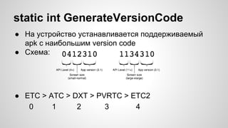 static int GenerateVersionCode
● На устройство устанавливается поддерживаемый
apk с наибольшим version code
● Cхема:
● ETC > ATC > DXT > PVRTC > ETC2
0 1 2 3 4
 