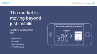 The Mobile Measurement Company
10
‣ Segmentation
‣ Deep Links
‣ Push Notiﬁcations
‣ In-App Messaging
The market is
moving beyond
just installs
Boost Re-engagement
with
EVOLUTION OF METRIC FOR MOBILE
Engagement
Installs
Clicks
2010 2012 2013 2017
Retargeting
Re-
Engagement
 