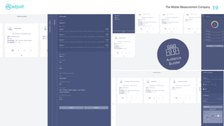 The Mobile Measurement Company
19
 