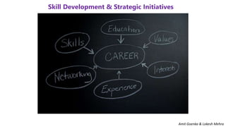 Amit Goenka & Lokesh Mehra
Skill Development & Strategic Initiatives
 
