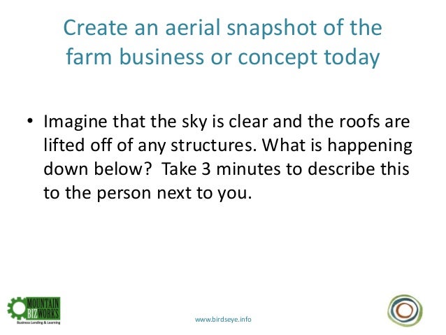 basic business planning in action