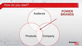 How do you start?

                                                                          POWER
                                                          Audience        BRANDS




                                                     Products   Company

12© 2011 Lenovo Confidential. All rights reserved.
 