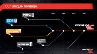 Our unique heritage…




6 © 2011 Lenovo Confidential. All rights reserved.
 