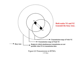 N2 Node wn_Chapter_6_MAC.pdf