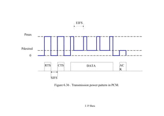 EIFS
Pmax
Pdesired
0
RTS CTS DATA AC
K
SIFS
Figure 6.36 . Transmission power pattern in PCM.
J. P
. Sheu
 