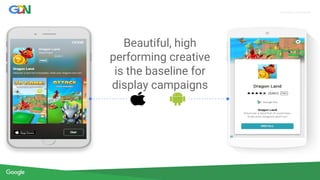 Proprietary + Confidential
Beautiful, high
performing creative
is the baseline for
display campaigns
 