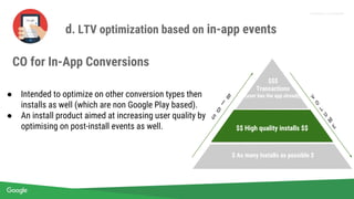 Proprietary + Confidential
CO for In-App Conversions
$ As many Installs as possible $
$$ High quality $$
installs
$$$
Transactions
(user has the app already)B
I
D
S
V
O
L
U
M
E$$ High quality installs $$
d. LTV optimization based on in-app events
● Intended to optimize on other conversion types then
installs as well (which are non Google Play based).
● An install product aimed at increasing user quality by
optimising on post-install events as well.
 