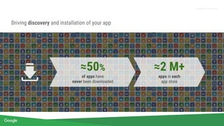 Proprietary + Confidential
Driving discovery and installation of your app
≈2 M+
apps in each
app store
≈50%
of apps have
never been downloaded
 