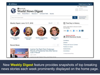 World News Digest - ALA Overview | PPT