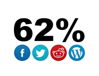 62%
 