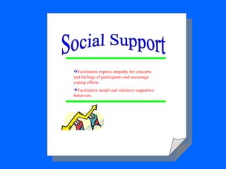 Social Support <ul><li>Facilitators express empathy for concerns and feelings of participants and encourage coping efforts...