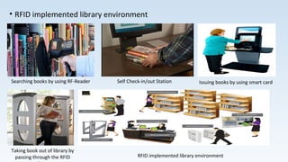 • RFID implemented library environment
Searching books by using RF-Reader Self Check-in/out Station Issuing books by using smart card
Taking book out of library by
passing through the RFID RFID implemented library environment
 