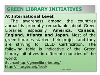 GREEN LIBRARY INITIATIVES
At International Level:
The awareness among the countries
abroad is promptly remarkable about Green
Libraries especially America, Canada,
England, Atlanta and Japan. Most of the
green libraries started their project and they
are striving for LEED Certification. The
following table is indicative of the Green
Library initiatives in different countries of the
world:
Source:http://greenlibraries.org/
http://in.usgbc.org/leed/
22/01/2015 7
 