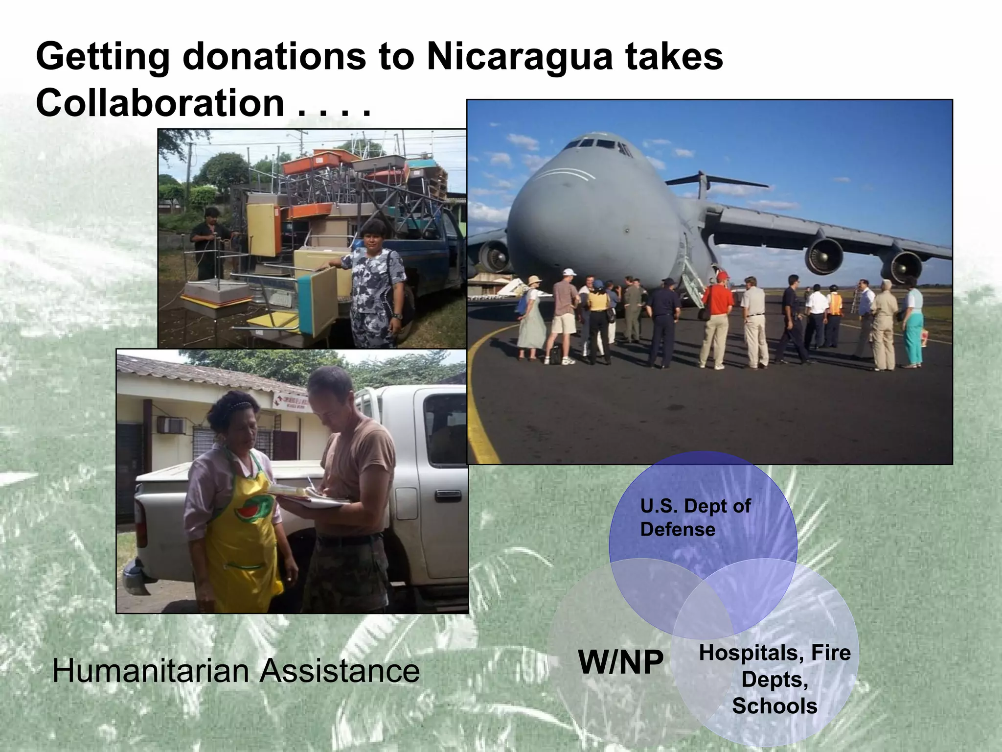 Getting donations to Nicaragua takes
Collaboration . . . .

U.S. Dept of
Defense

Humanitarian Assistance

W/NP

Hospitals, Fire
Depts,
Schools

 