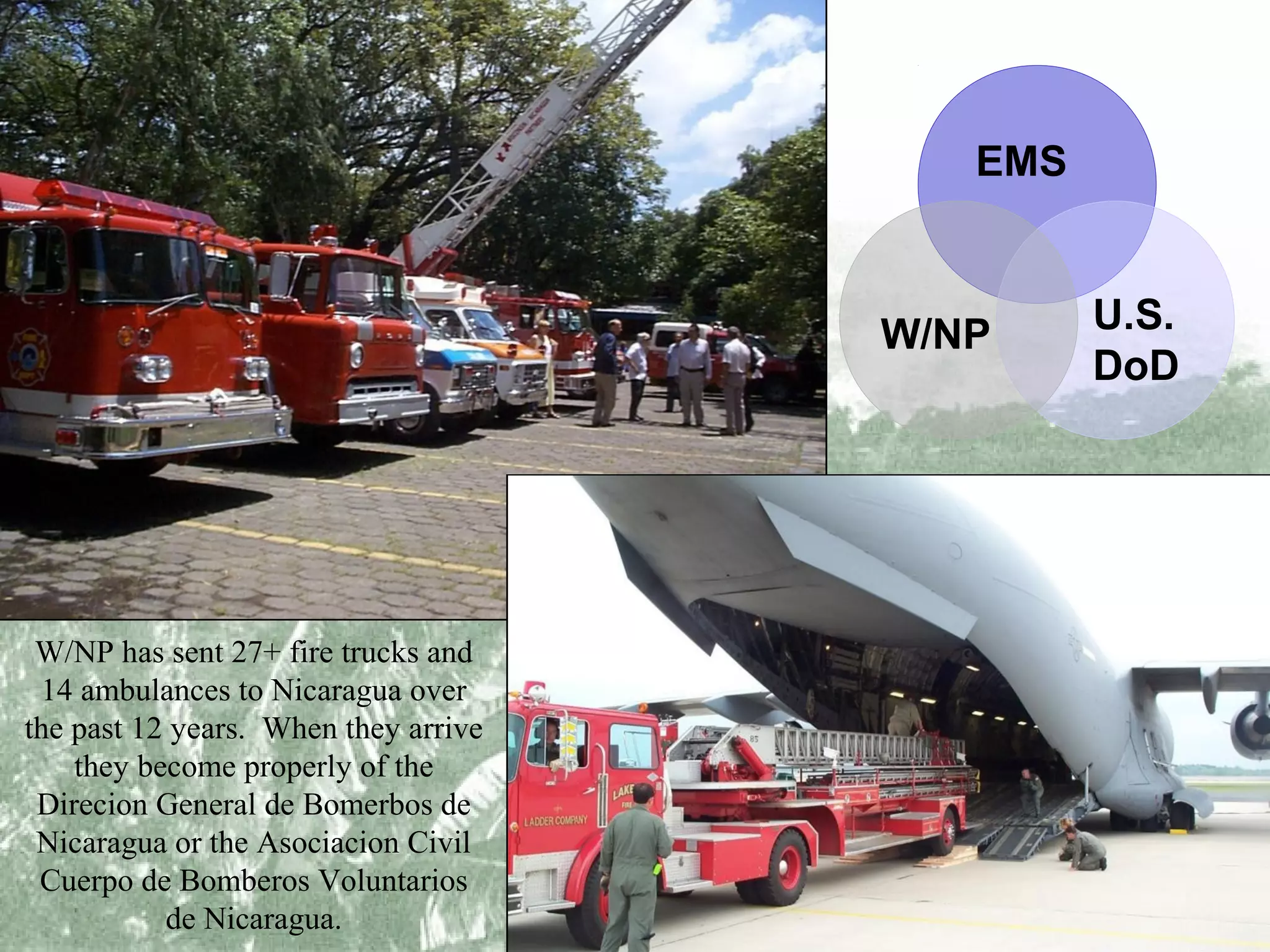 Humanitarian Assistance

EMS

W/NP

W/NP has sent 27+ fire trucks and
14 ambulances to Nicaragua over
the past 12 years. When they arrive
they become properly of the
Direcion General de Bomerbos de
Nicaragua or the Asociacion Civil
Cuerpo de Bomberos Voluntarios
de Nicaragua.

U.S.
DoD

 