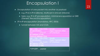 Encapsulation I
 Encapsulation of one packet into another as payload
 e.g. IPv6 in IPv4 (6Bone), Multicast in Unicast (Mbone)
 here: e.g. IP-in-IP-encapsulation, minimal encapsulation or GRE
(Generic Record Encapsulation)
 IP-in-IP-encapsulation (mandatory, RFC 2003)
 tunnel between HA and COA
Care-of address COA
IP address of HA
TTL
IP identification
IP-in-IP IP checksum
flags fragment offset
lengthDS (TOS)ver. IHL
IP address of MN
IP address of CN
TTL
IP identification
lay. 4 prot. IP checksum
flags fragment offset
lengthDS (TOS)ver. IHL
TCP/UDP/ ... payload
23
 
