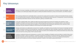 Hfs Report HFS Horizons Report 2023: Market Insights for Travel & Hospitality | PDF