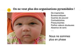 On ne veut plus des organisations pyramidales !
De-inspirantes
Bureaucratiques
Guerres de pouvoir
Contradictoires
Pressurisantes
Parfois valeurs douteuses
Absence de sens
….
1
Nous ne sommes
plus en phase
 