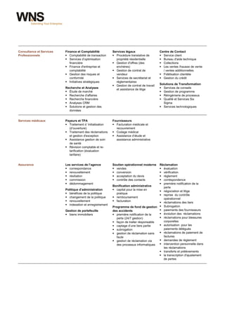 Consultance et Services   Finance et Comptabilité          Services légaux                   Centre de Contact
Professionnels             Comptabilité de transaction     Procédure translative de         Service client
                           Services d’optimisation          propriété résidentielle          Bureau d'aide technique
                             financière                     Gestion d'offres (des            Collections
                           Finance d'entreprise et          enchères)                        Les ventes /hausse de vente
                             comptabilité                   Gestion de contrat de             / ventes additionnelles
                           Gestion des risques et           vendeur                          Fidélisation clientèle
                             conformité                     Services de secrétariat et       Gestion du crédit
                           Initiatives stratégiques         réglementaires
                                                            Gestion de contrat de travail   Solutions de Transformation
                          Recherche et Analyses              et assistance de litige          Services de conseils
                           Étude de marché                                                   Gestion de programme
                           Recherche d'affaires                                              Réingénierie de processus
                           Recherche financière                                              Qualité et Services Six
                           Analyses CRM                                                       Sigma
                           Solutions et gestion des                                          Services technologiques
                            données


Services médicaux         Payeurs et TPA                   Fournisseurs
                           Traitement d ‘initialisation    Facturation médicale et
                            (d’ouverture)                    recouvrement
                           Traitement des réclamations     Codage médical
                            et gestion d'exception          Assistance d’étude et
                           Assistance gestion de soin       assistance administrative
                            de santé
                           Révision comptable et re-
                            tarification (évaluation
                            tarifaire)


Assurance                 Les services de l’agence         Soutien opérationnel moderne   Réclamation
                           correspondance                  vendes                        évaluation
                           renouvellement                  conversion                    vérification
                           résiliation                     acceptation du devis          règlement
                           commission                      contrôle des contacts         corréspondence
                           dédommagement                                                  première notification de la
                                                           Bonification administrative      perte
                          Politique d’administration        capital pour la mise en       négociation et litige
                           bénéfices de la politique        pratique
                                                                                           reprise du contrôle
                           changement de la politique      remboursement                  opérationnel
                           renouvellement                  facturation                   réclamations des tiers
                           indexation et enregistrement
                                                           Programme de fond de gestion  Subrogation
                          Gestion de portefeuille          des accidents                   paiements des fournisseurs
                           biens immobiliers               première notification de la   évolution des réclamations
                                                             perte (24/7 gestion)          réclamations pour blessures
                                                            façon de traiter résponsable   corporelles
                                                            captage d’une tiers partie    autorisation pour les
                                                            subrogation                    paiements délégués
                                                            gestion de réclamation sans   réclamations de paiement de
                                                             faute                          factures
                                                            gestion de réclamation via    demandes de règlement
                                                             des processus informatiques  intervention personnelle dans
                                                                                            les réclamations
                                                                                           transferts et prélèvements
                                                                                           la transcription d'ajustement
                                                                                            de pertes




wns.com                                                    3
 