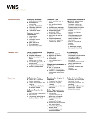 Télécommunications   Acquisition de clientèle         Opération et CRM                 Prestation de la commande et
                      entrée des commandes            centre de contact pour les     la gestion de la commande
                      le traitement des                entrées                         produits et services
                       commandes                       suivi des demandes de             nouveaux, création des
                      la gestion des contracts         service                           processus de distribution
                      conduire la production          publication des répertoires     prestation de la commande
                      vente sortants                  taux d’analyse et de soutien    validation technique et
                      l’analyse des ventes            l’analyse des usages              support
                                                       l’analyse de CRM                suivi des commandes
                     Sales and Contracts               l’analyse des données             rejetées
                     Administration
                                                       planification de trafic de      suivi de ventes multiples
                      Telemarketing                    routage                         suivi de la commande
                      Inside sales                    correspondance Web              gestion pro active de la
                      Pricing and contract
                                                       l’analyse et le rapport sur       commande
                       preparation                      l’utilisation du réseau         tester la conformité de
                      Sales order taking                                                 livraison
                      Ordering support
                                                                                        facturation
                      Inbound contact center                                           la gestion des données
                                                                                          (formes, administration)


Voyages et loisirs   Ventes et service clients        Opérations                        Services partagés
                      service clients                 classemet des tarifs             service d’audit et
                      ventes et réservations          la gestion des revenus            comptabilité pour les revenus
                      gestion des prorammes de        tarif et tickets                  du cargo/passagers
                       fidélité                        service PNR                      comptabilité finance
                      relation avec les clients       frais d’opération pou le          d’entreprise
                      suivi des bagages perdus et      support                          comptabilité transactionnelle
                       service clients                                                   gestion des ressources
                      navigation sur les websites    Offres de services basés sur la     humaines
                                                      plate-forme
                      service d’aide spécialisé                                         contrôle et prévention des
                                                       ADE ® - solution de               fraudes
                                                         comptabilité et de revenus      analyse et MIS
                                                       Verifare ® - Automated Web
                                                         solutions pour la vérification
                                                         du tarif


Ressources           La Gestion des Ventes            Opérations des Comptes et        Gestion du Service Clients
                      Gestion de la campagne         Facturation                       La gestion des commandes
                      Gestion des Ventes              Facturation des Clients         Service de contrats
                      Gestion des comptes et des      Gestion des Comptes             Gestion des plaintes et des
                        contacts                        Prépayés                         demandes
                      La Planification des Ventes     Facturation des services non    Service Clients Electronique
                        et l’analyse integrée           mesurables                      Gestion des comptes
                                                                                        Gestion des contrats
                     La Gestion Financière des        Chaîne d'approvisionnement
                     Clients                          et Gestion de la Distribution
                      Les Créances et leur gestion    Commandes
                      Réconciliation                    d’approvisionnement et
                      Les Disputes des factures et      gestion des commandes
                        les demandes des clients       Ventes et Gestion des
                                                         Contrats
                                                       Assistance Technique
                                                       Gestion de la Documentation
                                                         pour l’Import Export
                                                       Service d’audit pour les
                                                         factures de fret
                                                       Service de support pour
                                                         l’approvisionnement




wns.com                                               5
 