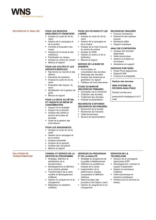 RECHERCHE ET ANALYSE   POUR LES SERVICES                 POUR LES VOYAGES ET LES         RECHERCHE FINACIÈRE
                       BANCAIRES ET FINANCIERS           LOISIRS                          Finance d’entreprise
                        Analyse du cycle de vie du       Analyse du cycle de vie du     Recherche des capitaux
                         client                            client                          propres
                        Gestion de la campagne et        Gestion de la campagne et      Recherche M&A
                         de la chaîne                      de la chaîne                   Support analytique
                        Contrôle et évaluation des       Analyse de la main-d’oeuvre
                         risqué                            du centre de contact          ANALYSE D’OBTENTION
                                                                                          Analyse des données
                        Analyse de la fraude et des      Analyse du WEB
                         collections                      Gestion du revenu et de la      dépensées
                        Planification du réseau           tarification                   Veille économique
                                                                                          Gestion et analyse du
                        Analyse du centre de contact     Mesure et rapport
                        Mesure et rapport                                                 fournisseur
                                                         SERVICE DE LA BASE DE            Assistance en support
                       POUR LES UTILITÉS ET LES          DONNÉES
                                                                                         SERVICES PARTAGÉS
                       SERVICES MÉDICAUX                  Accumulation et
                        Recherche du marché et des        consolidation des données      Power Point diagrammes
                         affaires                         Nettoyage des données          Rapports MIS
                                                                                          Finance et comptabilité
                        Demande de prediction            Analyse des tendances et
                        Analyse du cycle de vie du        génération du rapport
                         client                           Tableaux de bord executives    Gestion des données
                        Évaluation des risques du                                        WNS SYSTÈME DE
                         client                          ÉTUDE DU MARCHÉ
                                                         (RECHERCHE PRIMAIRE)             DÉCISION ANALITIQUE
                        Modélisation de la gestion de
                                                          Conception de la recherché     Solution primée pour
                         perte
                        Mesure et rapport                Collection des données
                                                          Traitement des données         perspicacité stratégique à la C-
                       POUR LA VENTE AU DÉTAIL            Analyse et presentation        suite
                       ET PAQUETS DE BIENS DE
                       CONSOMMATION                      RECHERCHE D’AFFAIRES
                        Support de la stratégie         (RECHERCHE SECONDAIRE)
                                                          Recherche de la société
                        Support de la decision
                        Analyse des clients et           Recherche de l’industrie
                         service de la base de            Veille économique
                                                          Service de documentation
                         données
                        Outils de la gestion des
                         informations
                       POUR LES ASSURANCES
                        Analyse du cycle de vie du
                         client
                        Gestion de la campagne et
                         de la chaîne
                        Analyse actuarielle
                        Analyse de la garantie
                        Analyse des complaints
                        Mesure et rapport

SOLUTIONS DE           CONSEIL ET SERVICE DE LA          SERVICES DU PROCESSUS           SERVICES DE LA
TRANSFORMATION         GESTION DU PROGRAMME              ET DE LA QUALITÉ                TECHNOLOGIE
                        Stratégie, définition et         Stratégie du programme de      Solution de la compagnie/
                         planification de la               la qualité et établissement     optimization ERP
                         transformation                   Définition du problème et      Développement, maintien et
                        Développement et définition       analyse de la cause             support d’application
                         de la solution globale           Augmentation de la             Gestion du processus
                        Transformation de la carte        performance, analyse            d’affaires
                         routière et développement         comparative et définition      Veille économique et
                         d’affaires                        métrique                        solutions analytiques
                        Gestion du programme et du       Restructuration des            Infrastructure et services du
                         changement                        processus (Six Sigma, Lean)     réseau
                        Réalisation et validation        Gestion du programme et du
                         d’affaires                        changement




wns.com                                                  7
 