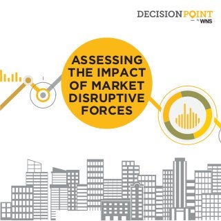 ASSESSING
THE IMPACT
OF MARKET
DISRUPTIVE
FORCES
 