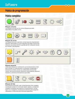 58
Paleta de programación
Paleta completa
Software
Bloques comunes
Los bloques comunes son los mismos bloques que están
disponibles en la paleta común.
Bloques de acción
Los bloques de acción le permiten controlar tipos de comportamiento
específico relacionados con varios dispositivos de salida: el servomotor
interactivo, los sonidos del NXT, la pantalla del NXT, el Bluetooth (enviar),
los motores* y las lámparas*.
Bloques sensores
Utiliza estos bloques en combinación con los sensores de tu robot
para controlar su comportamiento. Los bloques corresponden a
sensores de contacto, sonido, luz y ultrasonidos; botones NXT,
rotación de los servomotores interactivos, temporizadores, Bluetooth
(receptor) y sensores de temperatura opcionales.
Bloques de flujo
Estos bloques le permiten crear comportamientos más complejos.
Los bloques incluyen el control para repetir, esperar y condiciones
variables; los bloques para detener el comportamiento o el flujo
lógico en un programa; y los bloques de decisión para programar
respuestas a condiciones de los sensores específicas.
 
