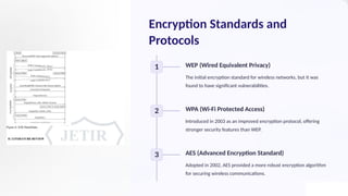 WNS Unit - 1 PPT Wireless network systems PPT | PPTX