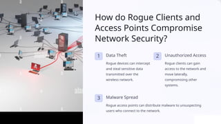 Rogue Router WNS Unit - 1 PPT Wireless network systems PPT | PPTX