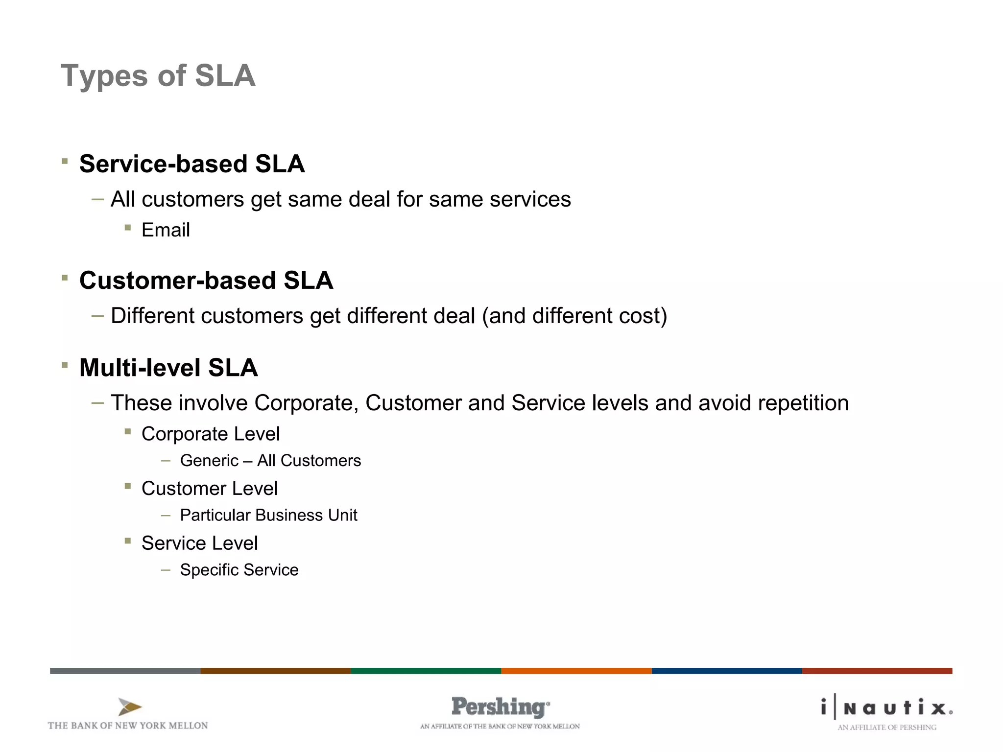 Types of SLA
 Service-based SLA
– All customers get same deal for same services
 Email
 Customer-based SLA
– Different customers get different deal (and different cost)
 Multi-level SLA
– These involve Corporate, Customer and Service levels and avoid repetition
 Corporate Level
– Generic – All Customers
 Customer Level
– Particular Business Unit
 Service Level
– Specific Service
 