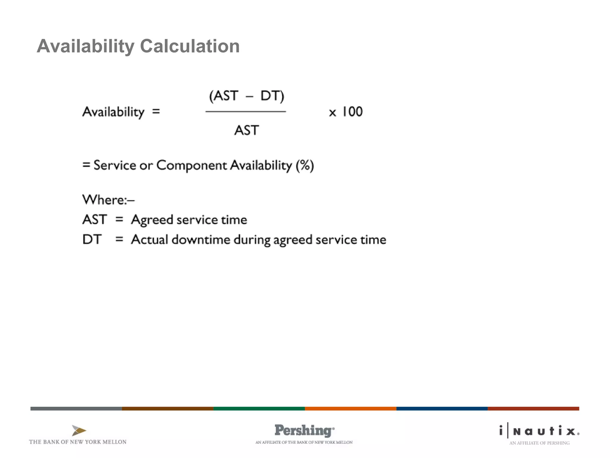 Availability Calculation
 