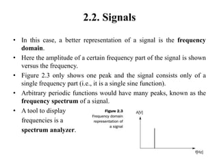 2.2. Signals
• In this case, a better representation of a signal is the frequency
domain.
• Here the amplitude of a certain frequency part of the signal is shown
versus the frequency.
• Figure 2.3 only shows one peak and the signal consists only of a
single frequency part (i.e., it is a single sine function).
• Arbitrary periodic functions would have many peaks, known as the
frequency spectrum of a signal.
• A tool to display
frequencies is a
spectrum analyzer.
 