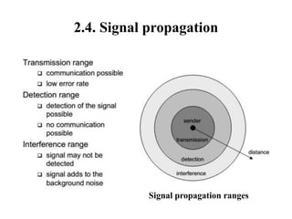 2.4. Signal propagation
Signal propagation ranges
 