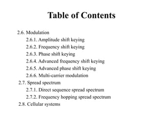 Table of Contents
2.6. Modulation
2.6.1. Amplitude shift keying
2.6.2. Frequency shift keying
2.6.3. Phase shift keying
2.6.4. Advanced frequency shift keying
2.6.5. Advanced phase shift keying
2.6.6. Multi-carrier modulation
2.7. Spread spectrum
2.7.1. Direct sequence spread spectrum
2.7.2. Frequency hopping spread spectrum
2.8. Cellular systems
 