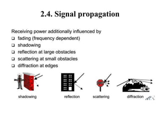 2.4. Signal propagation
 