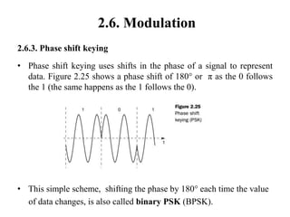 2.6. Modulation
2.6.3. Phase shift keying
• Phase shift keying uses shifts in the phase of a signal to represent
data. Figure 2.25 shows a phase shift of 180° or π as the 0 follows
the 1 (the same happens as the 1 follows the 0).
• This simple scheme, shifting the phase by 180° each time the value
of data changes, is also called binary PSK (BPSK).
 