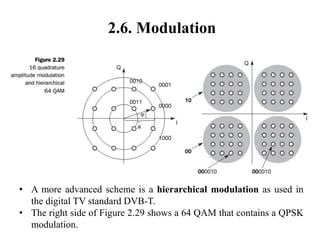 2.6. Modulation
• A more advanced scheme is a hierarchical modulation as used in
the digital TV standard DVB-T.
• The right side of Figure 2.29 shows a 64 QAM that contains a QPSK
modulation.
 
