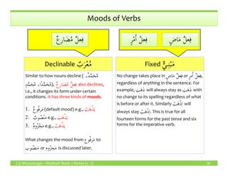 Madinah-book-2-notes-v7 | PDF