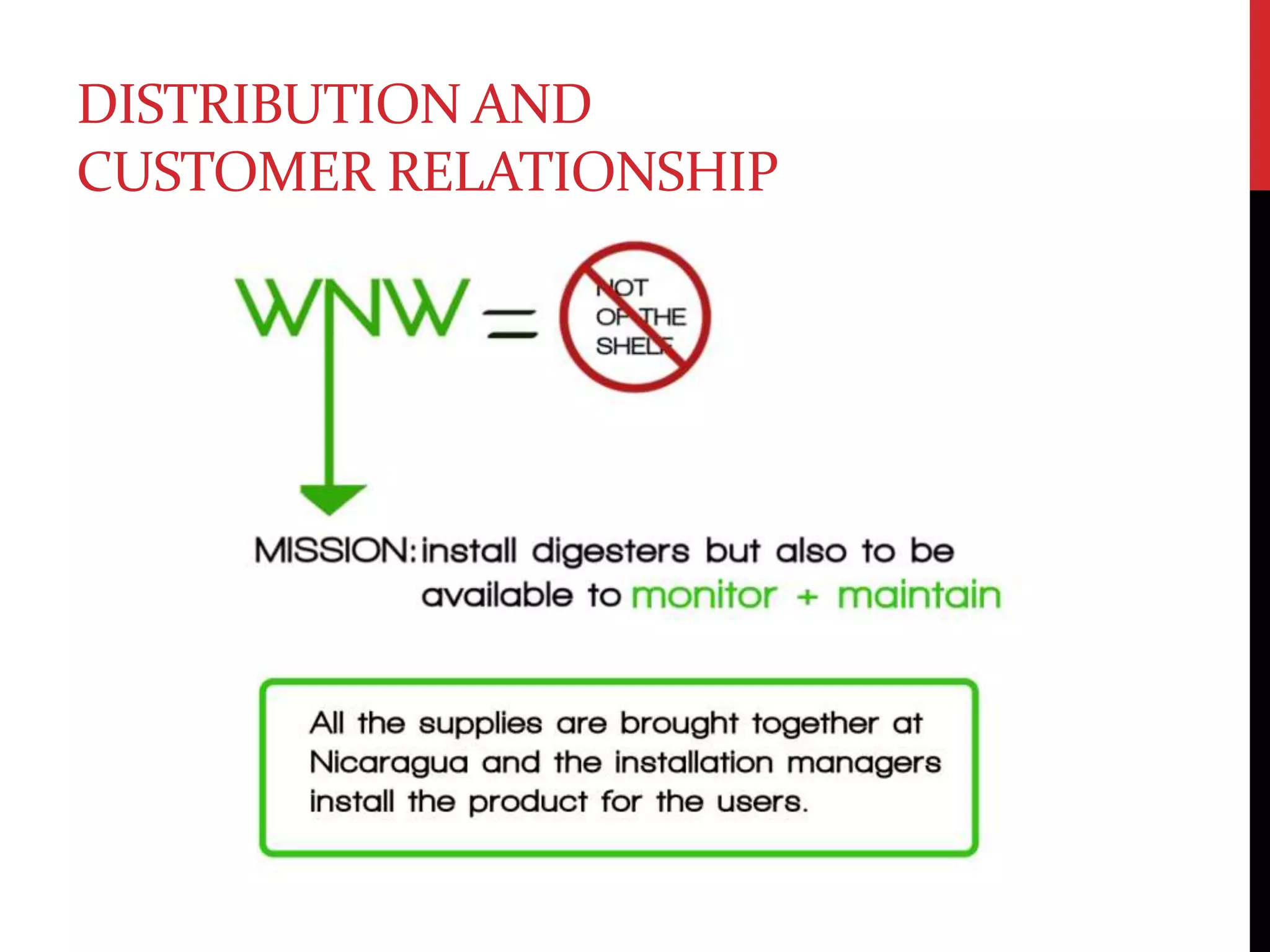 Distribution and Customer Relationship